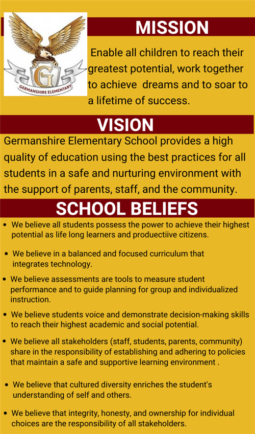 Our Mission, Vision & School Beliefs 